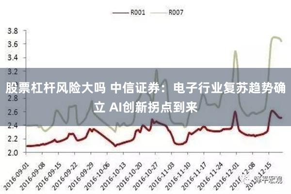 股票杠杆风险大吗 中信证券：电子行业复苏趋势确立 AI创新拐点到来