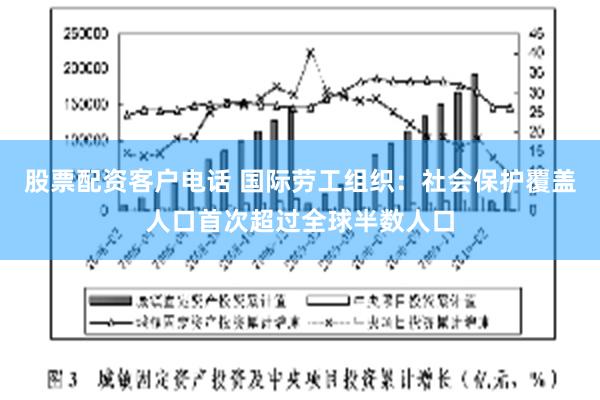 股票配资客户电话 国际劳工组织：社会保护覆盖人口首次超过全球半数人口