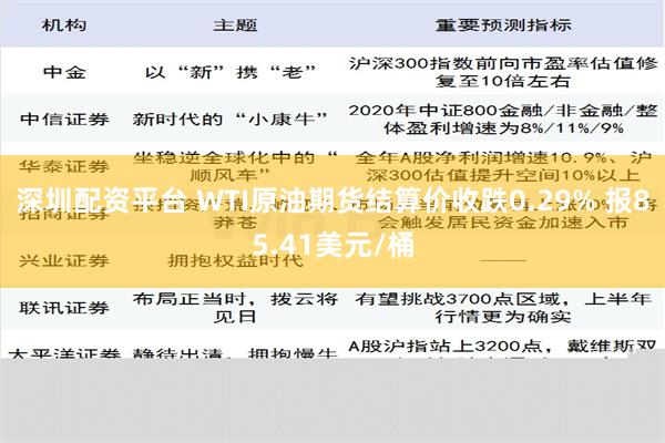 深圳配资平台 WTI原油期货结算价收跌0.29% 报85.41美元/桶