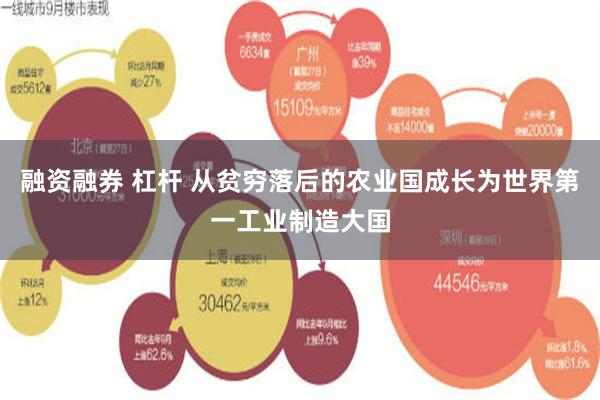融资融券 杠杆 从贫穷落后的农业国成长为世界第一工业制造大国