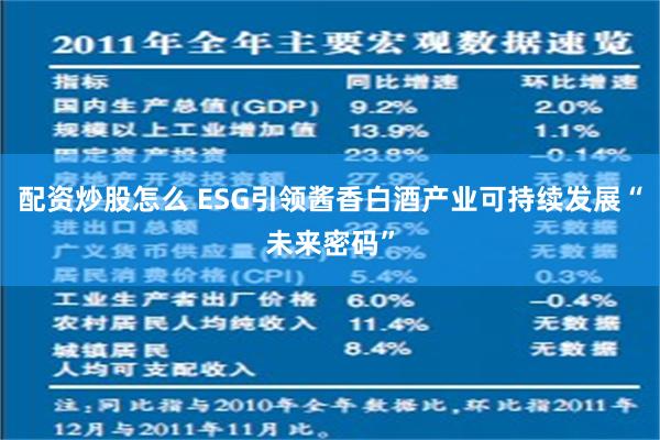 配资炒股怎么 ESG引领酱香白酒产业可持续发展“未来密码”