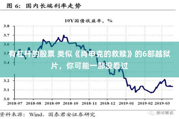 有杠杆的股票 类似《肖申克的救赎》的6部越狱片，你可能一部没看过
