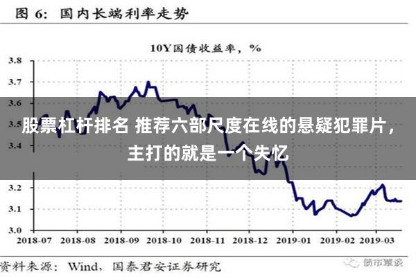 股票杠杆排名 推荐六部尺度在线的悬疑犯罪片，主打的就是一个失忆