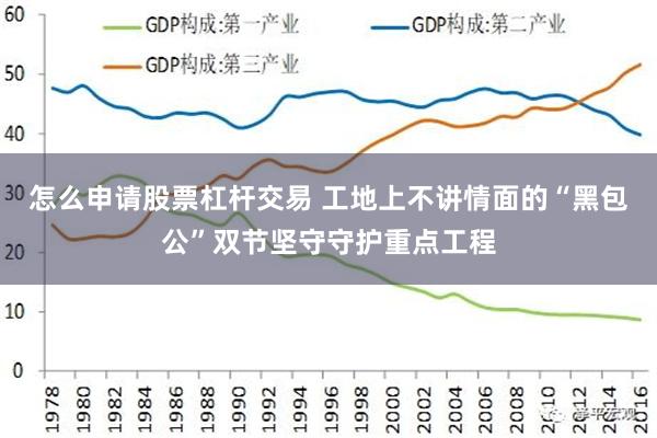怎么申请股票杠杆交易 工地上不讲情面的“黑包公”双节坚守守护重点工程