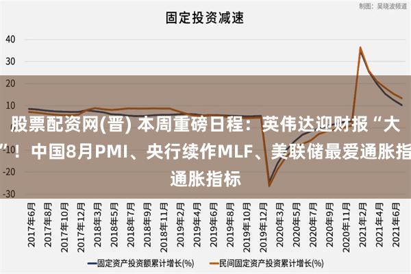 股票配资网(晋) 本周重磅日程：英伟达迎财报“大考”！中国8月PMI、央行续作MLF、美联储最爱通胀指标