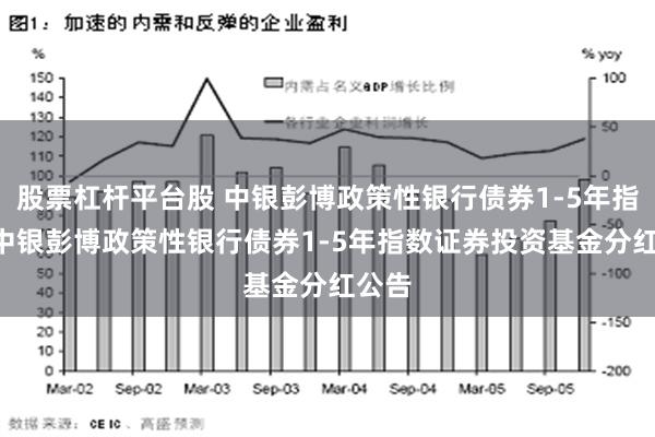 股票杠杆平台股 中银彭博政策性银行债券1-5年指数: 中银彭博政策性银行债券1-5年指数证券投资基金分红公告