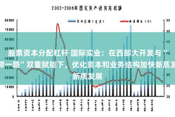 股票资本分配杠杆 国际实业：在西部大开发与“一带一路”双重赋能下，优化资本和业务结构加快新质发展