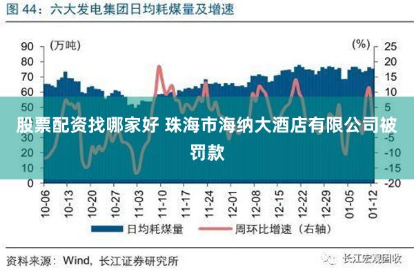 股票配资找哪家好 珠海市海纳大酒店有限公司被罚款