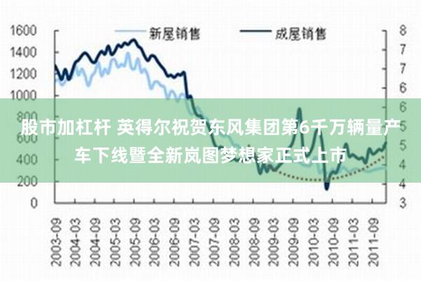 股市加杠杆 英得尔祝贺东风集团第6千万辆量产车下线暨全新岚图梦想家正式上市