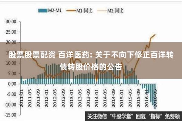 股票股票配资 百洋医药: 关于不向下修正百洋转债转股价格的公告