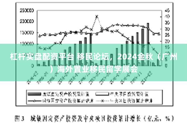 杠杆实盘配资平台 移民论坛，2024金秋（广州）海外置业移民留学展会