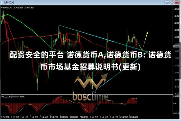 配资安全的平台 诺德货币A,诺德货币B: 诺德货币市场基金招募说明书(更新)