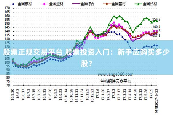 股票正规交易平台 股票投资入门：新手应购买多少股？