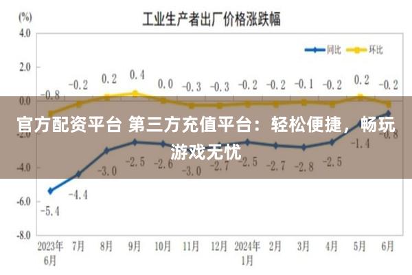 官方配资平台 第三方充值平台：轻松便捷，畅玩游戏无忧