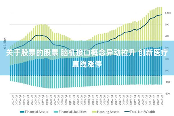 关于股票的股票 脑机接口概念异动拉升 创新医疗直线涨停
