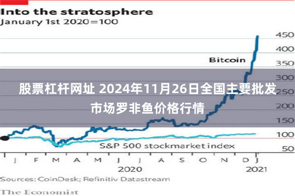 股票杠杆网址 2024年11月26日全国主要批发市场罗非鱼价格行情