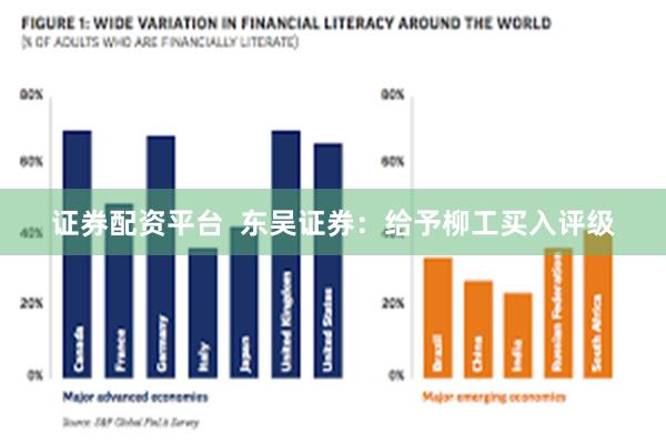 证券配资平台  东吴证券：给予柳工买入评级