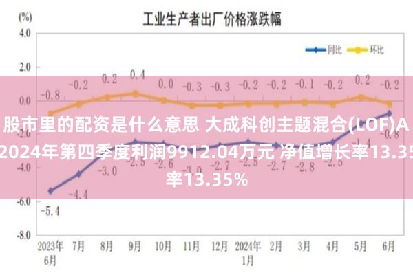股市里的配资是什么意思 大成科创主题混合(LOF)A：2024年第四季度利润9912.04万元 净值增长率13.35%