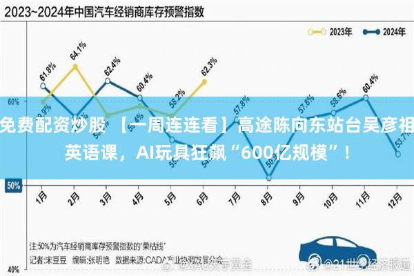 免费配资炒股 【一周连连看】高途陈向东站台吴彦祖英语课，AI玩具狂飙“600亿规模”！