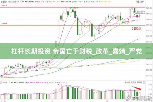 杠杆长期投资 帝国亡于财税_改革_嘉靖_严党