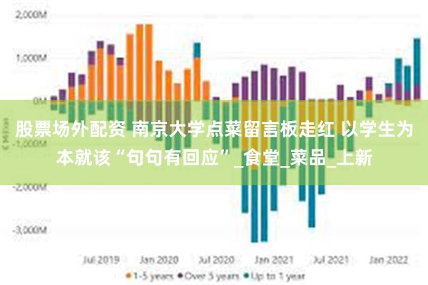 股票场外配资 南京大学点菜留言板走红 以学生为本就该“句句有回应”_食堂_菜品_上新