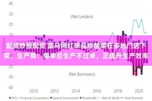 配资炒股配资 盒马网红单品炒酸菜在多地门店下架，生产商：爆单后生产不过来，正提升生产效率