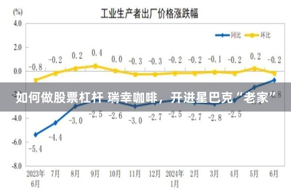 如何做股票杠杆 瑞幸咖啡，开进星巴克“老家”