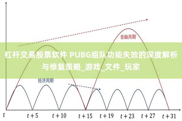 杠杆交易股票软件 PUBG组队功能失效的深度解析与修复策略_游戏_文件_玩家
