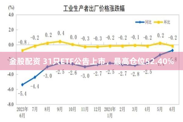 金股配资 31只ETF公告上市，最高仓位52.40%