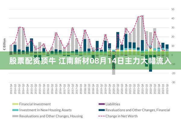 股票配资顶牛 江南新材08月14日主力大幅流入