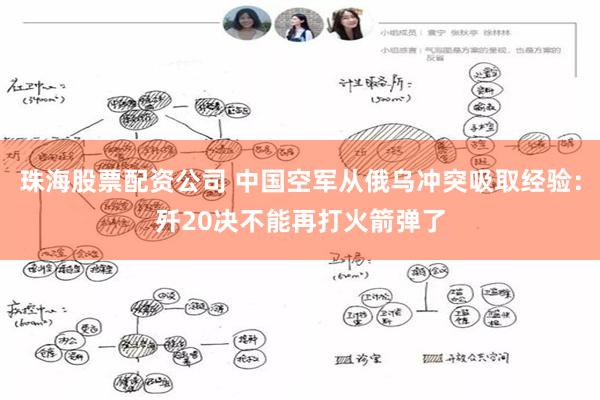 珠海股票配资公司 中国空军从俄乌冲突吸取经验：歼20决不能再打火箭弹了